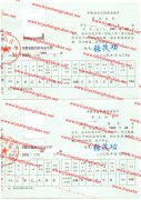 安徽省滁州市乌衣中学高中毕业证样本图